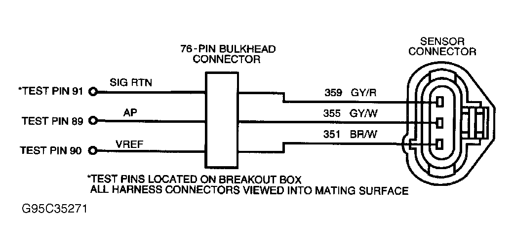 G95C35271