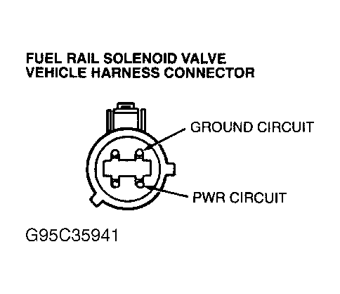 G95C35941
