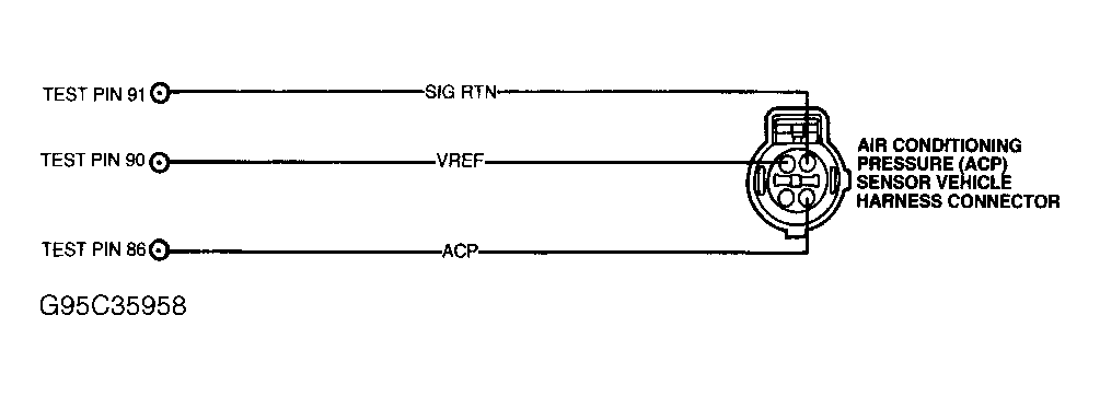 G95C35958