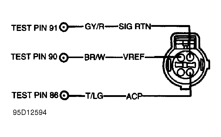 G95D12594