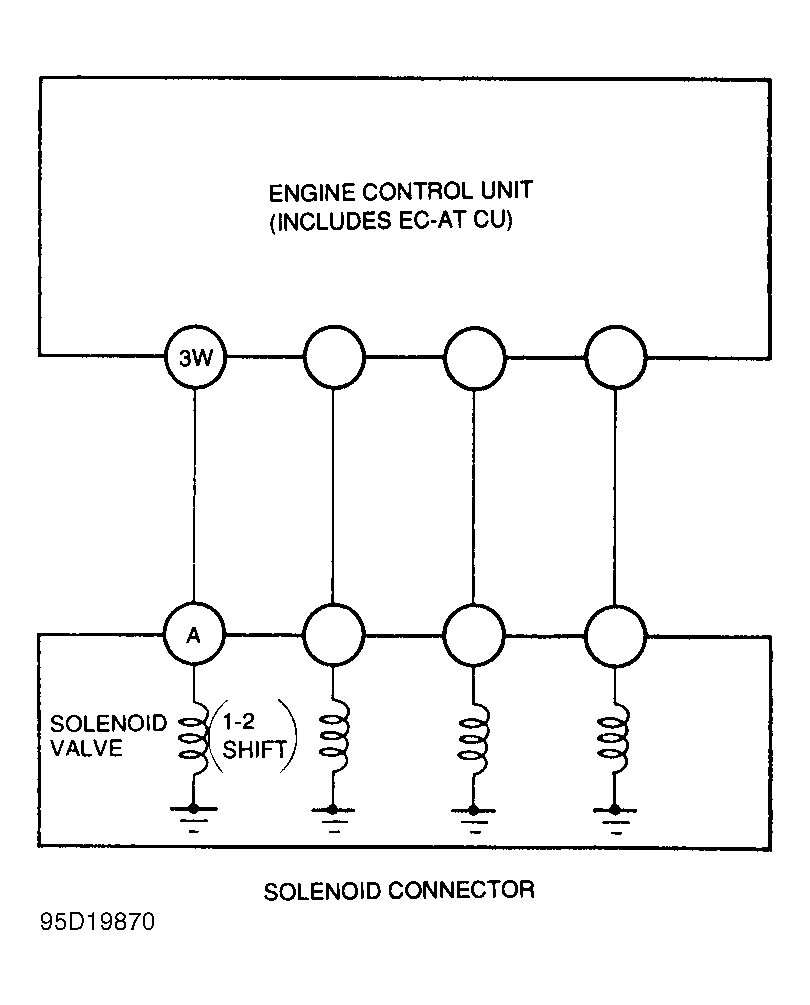 G95D19870