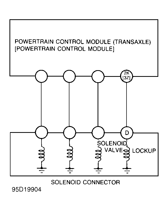 G95D19904