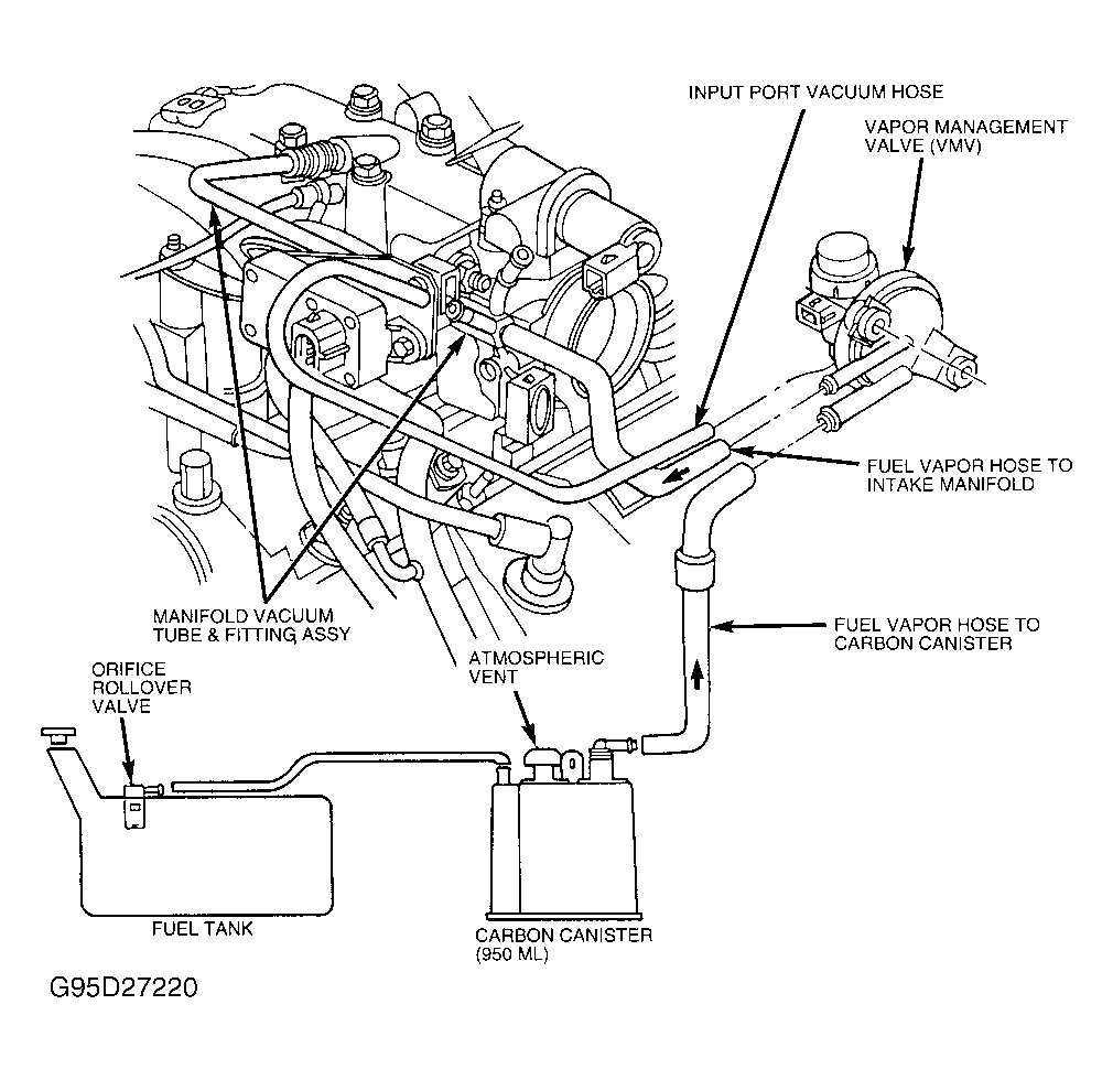 G95D27220