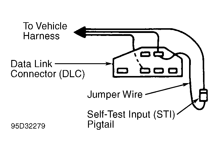 G95D32279