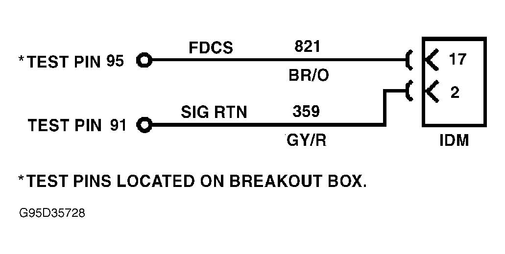 G95D35728