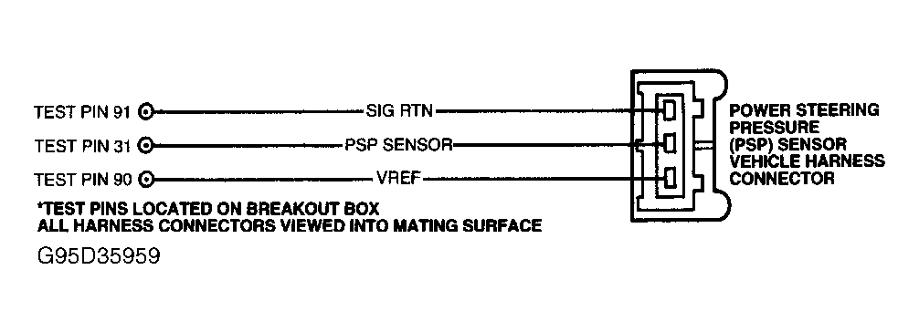 G95D35959
