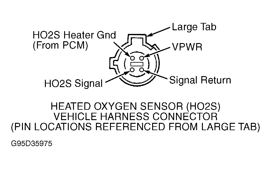 G95D35975