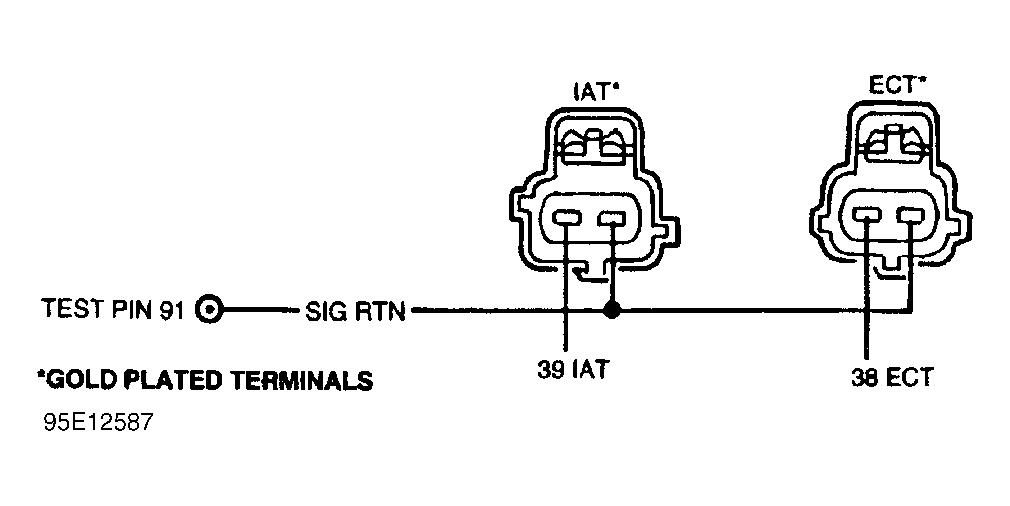 G95E12587