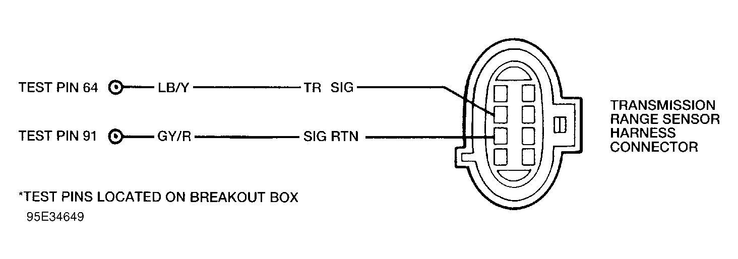 G95E34649
