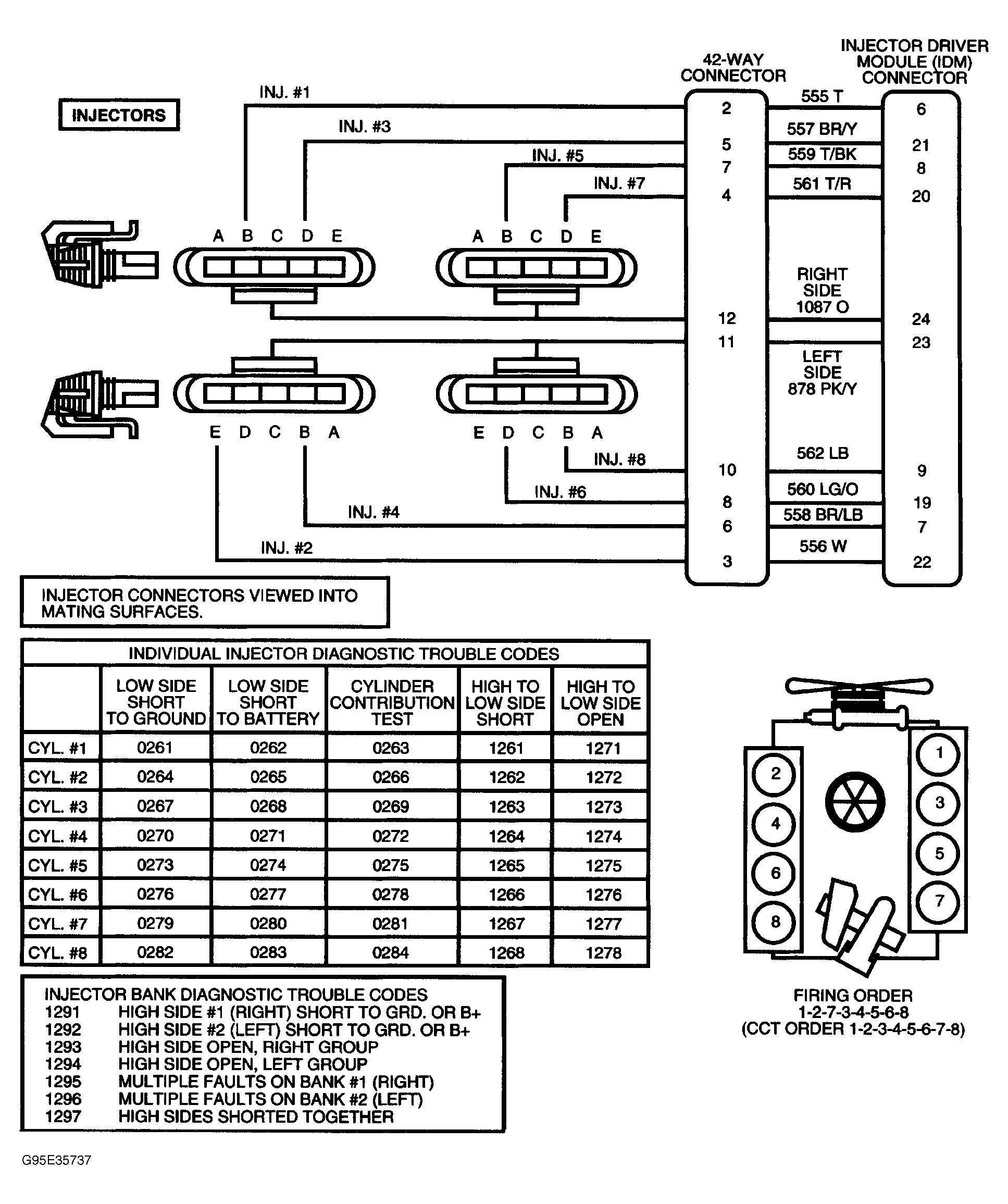 G95E35737