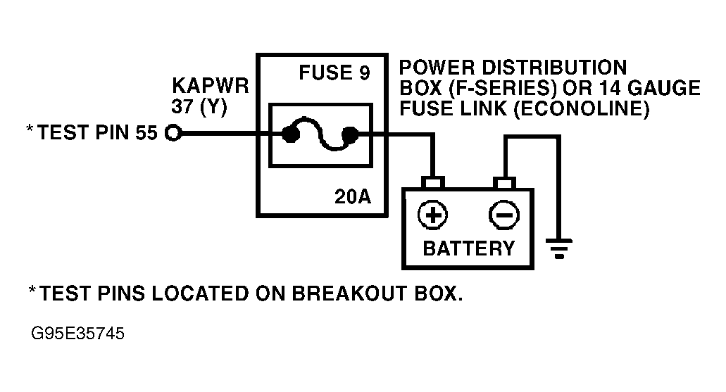 G95E35745