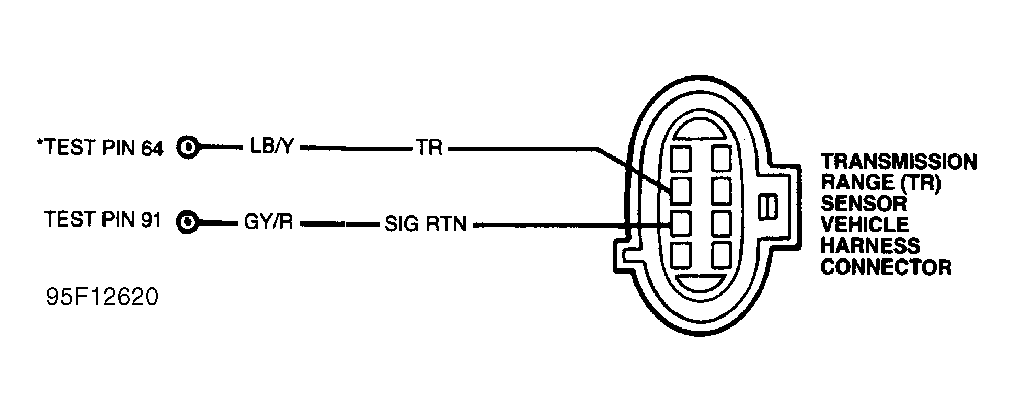 G95F12620