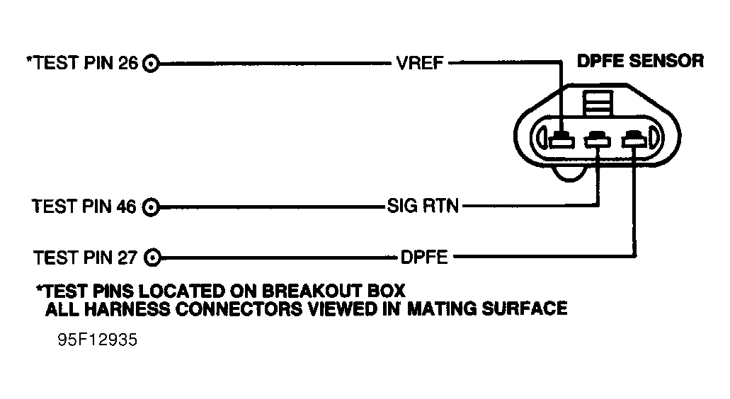 G95F12935