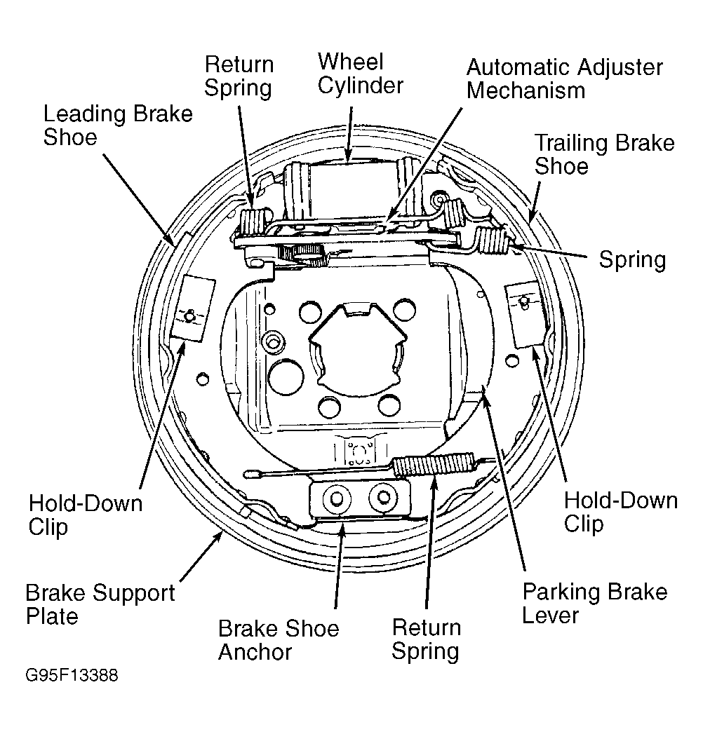 G95F13388