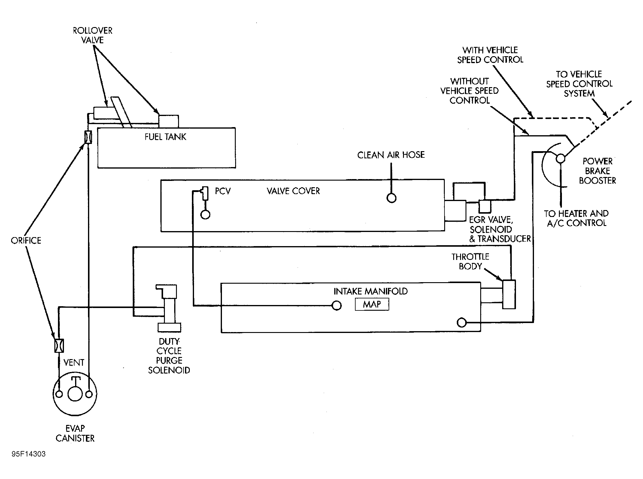 G95F14303
