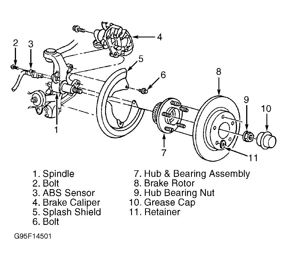 G95F14501