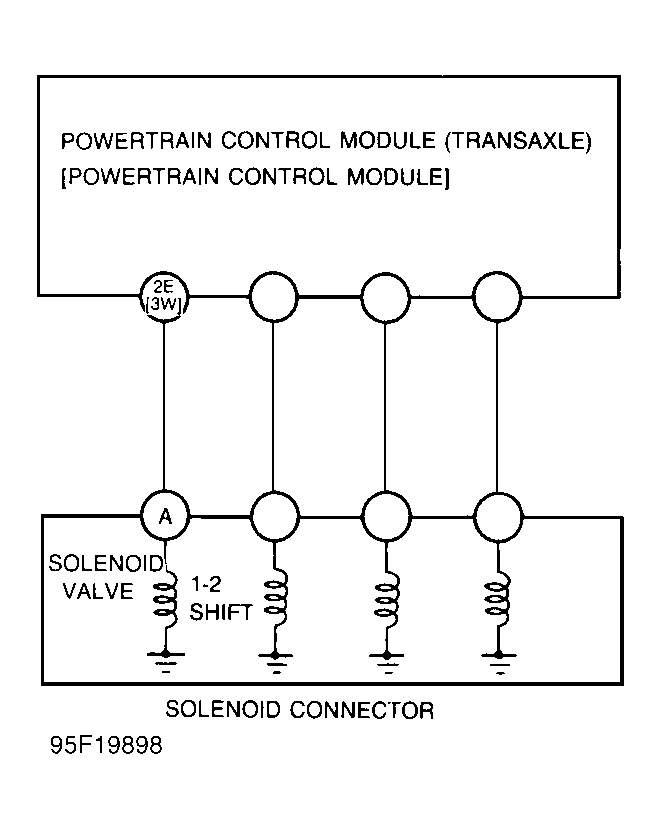 G95F19898