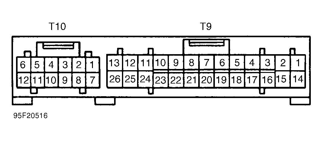 G95F20516