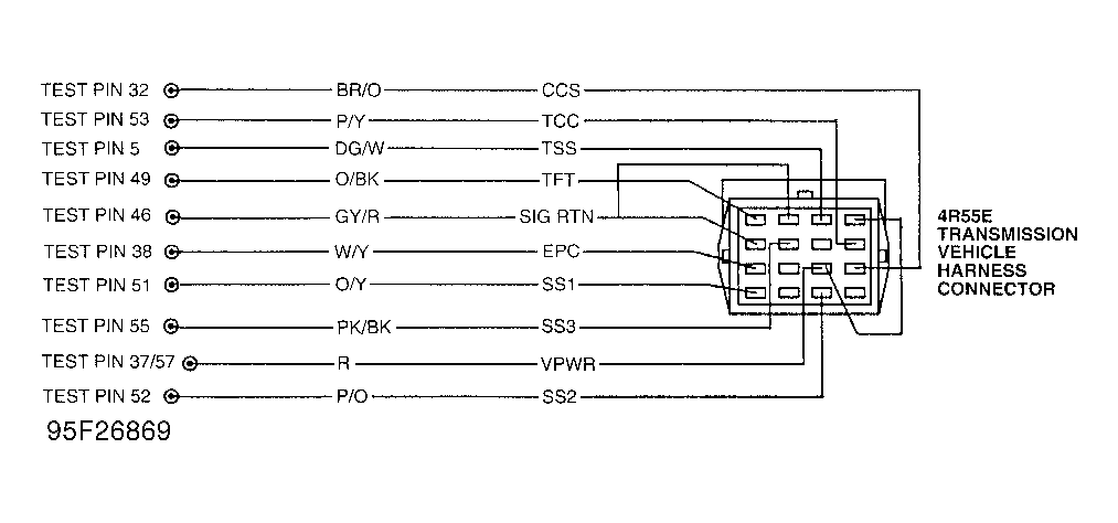 G95F26869