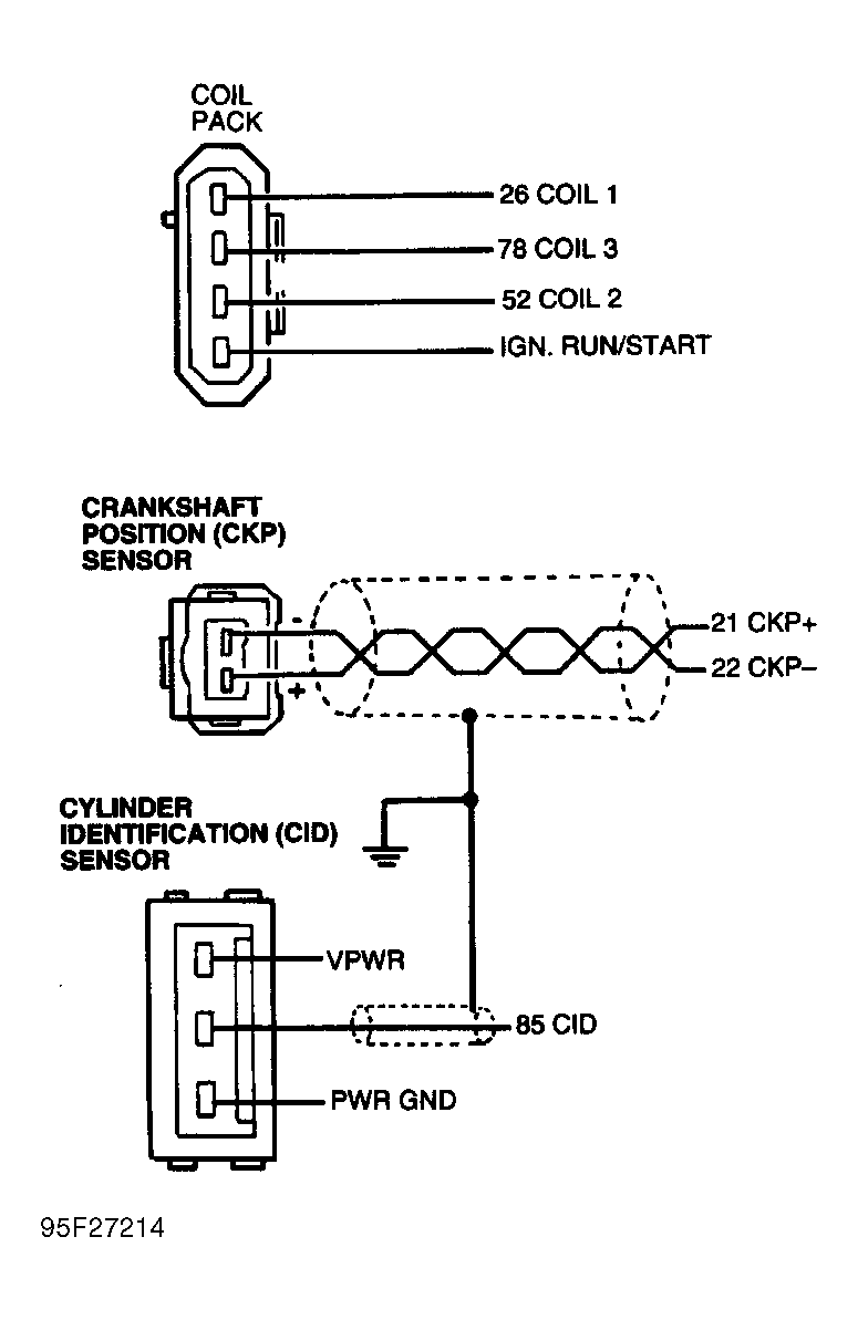 G95F27214