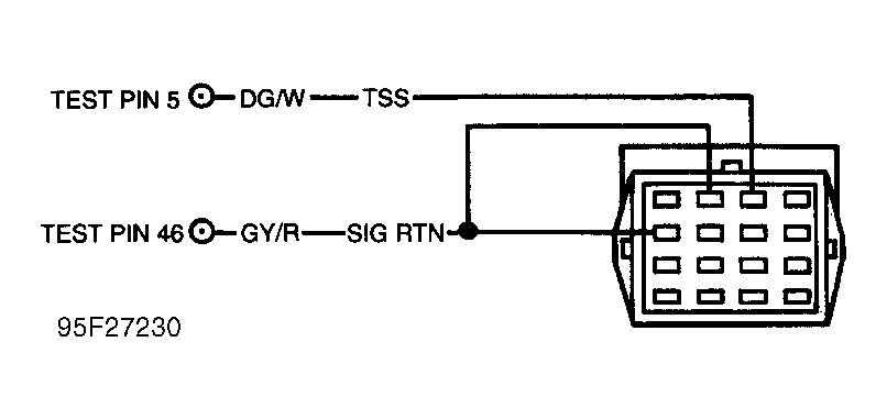 G95F27230