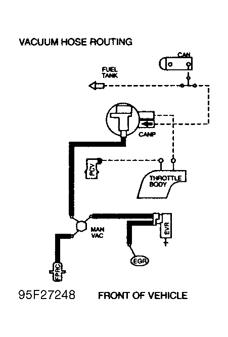 G95F27248