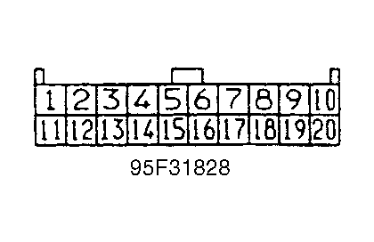G95F31828