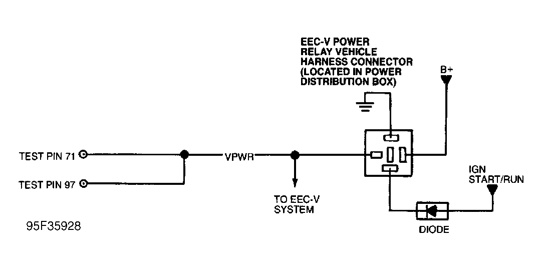 G95F35928