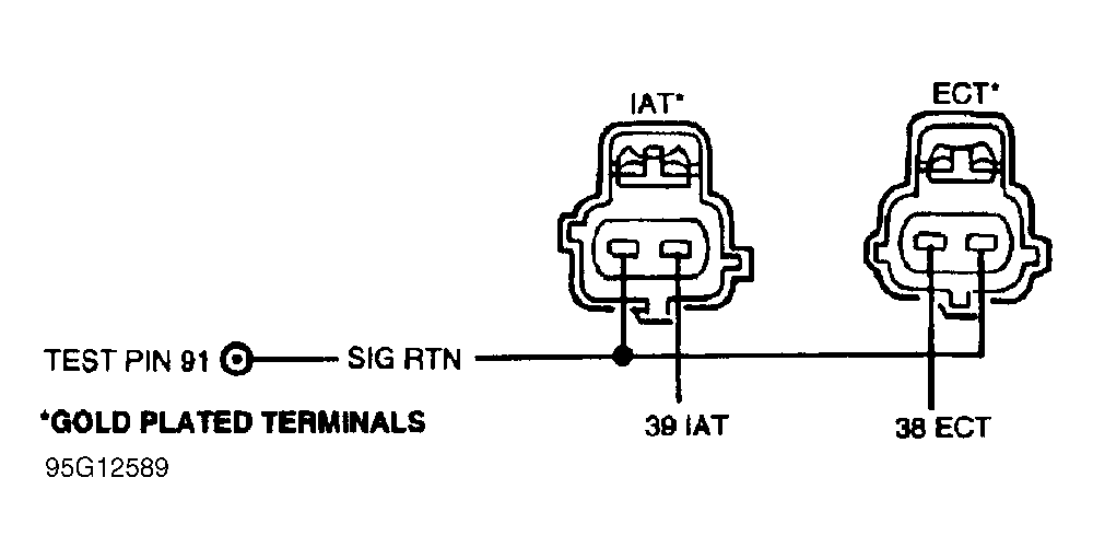 G95G12589