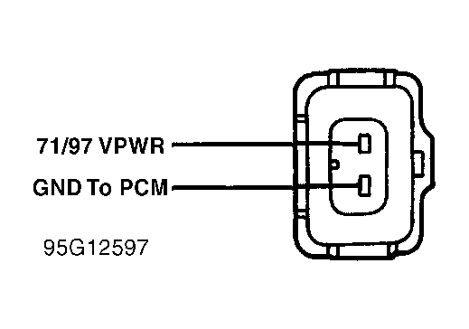 G95G12597
