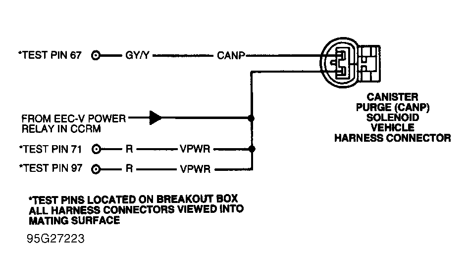 G95G27223