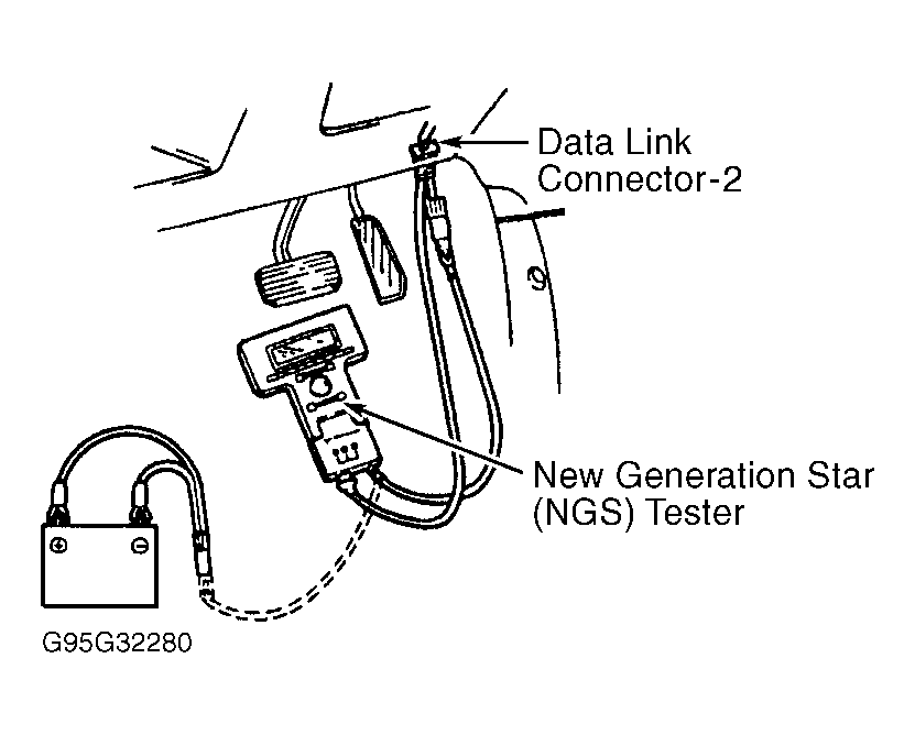 G95G32280