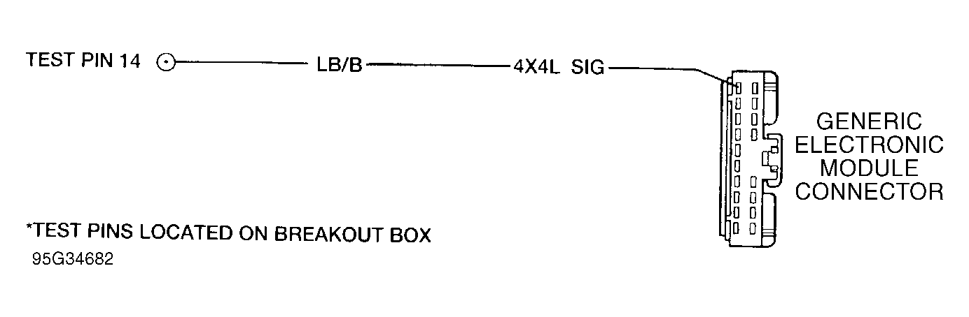 G95G34682