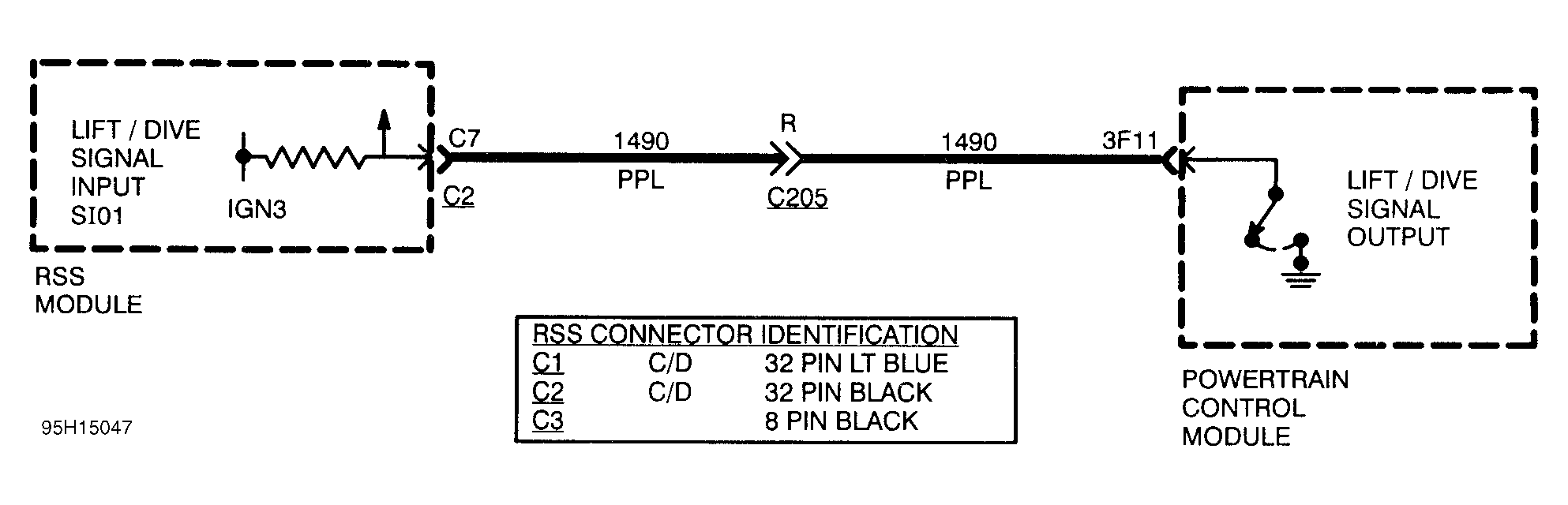 G95H15047