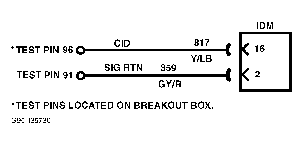 G95H35730
