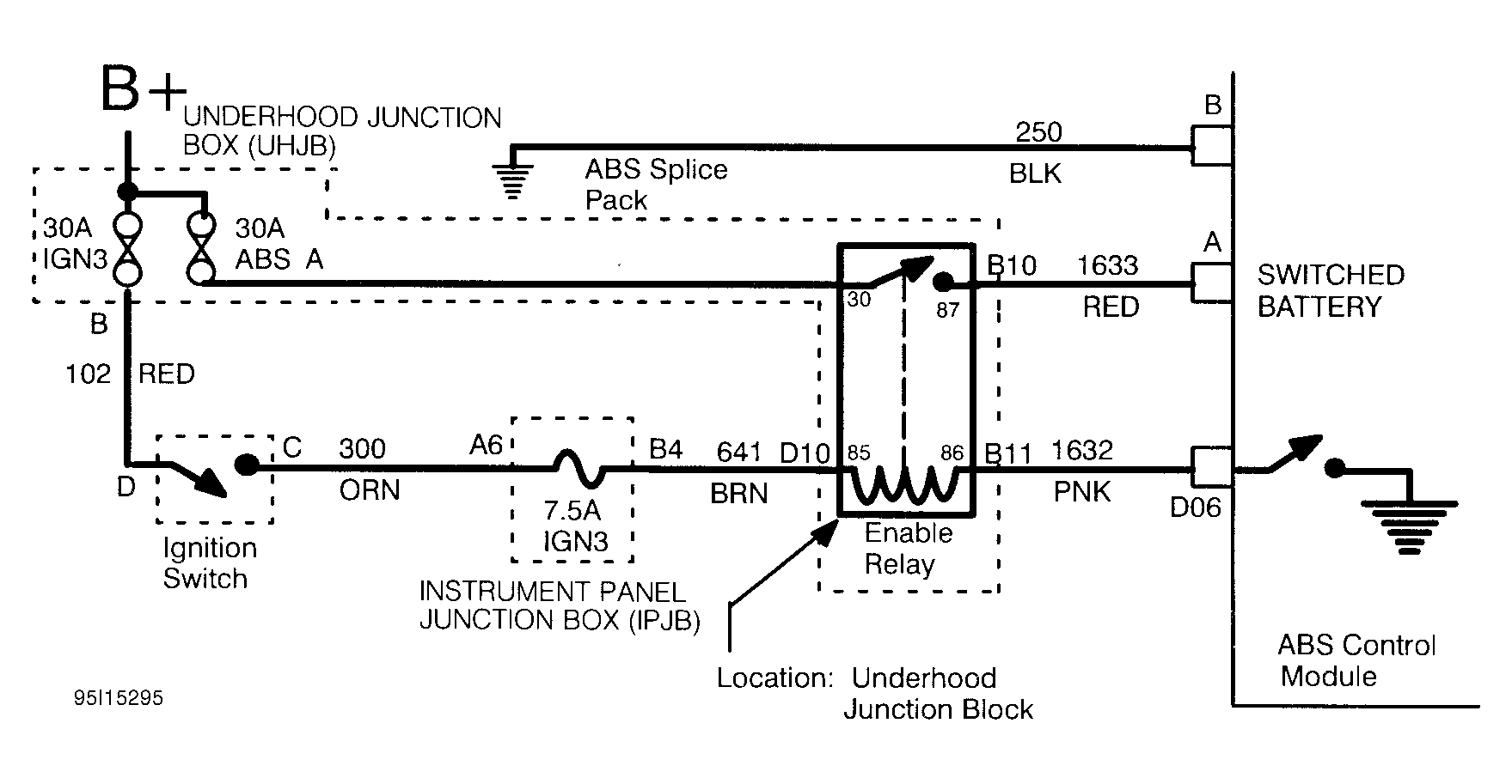 G95I15295