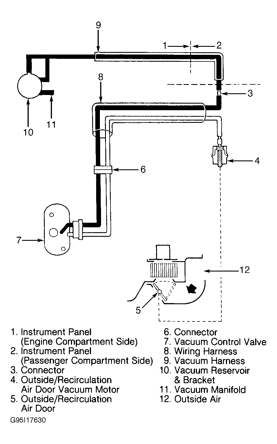 G95I17630
