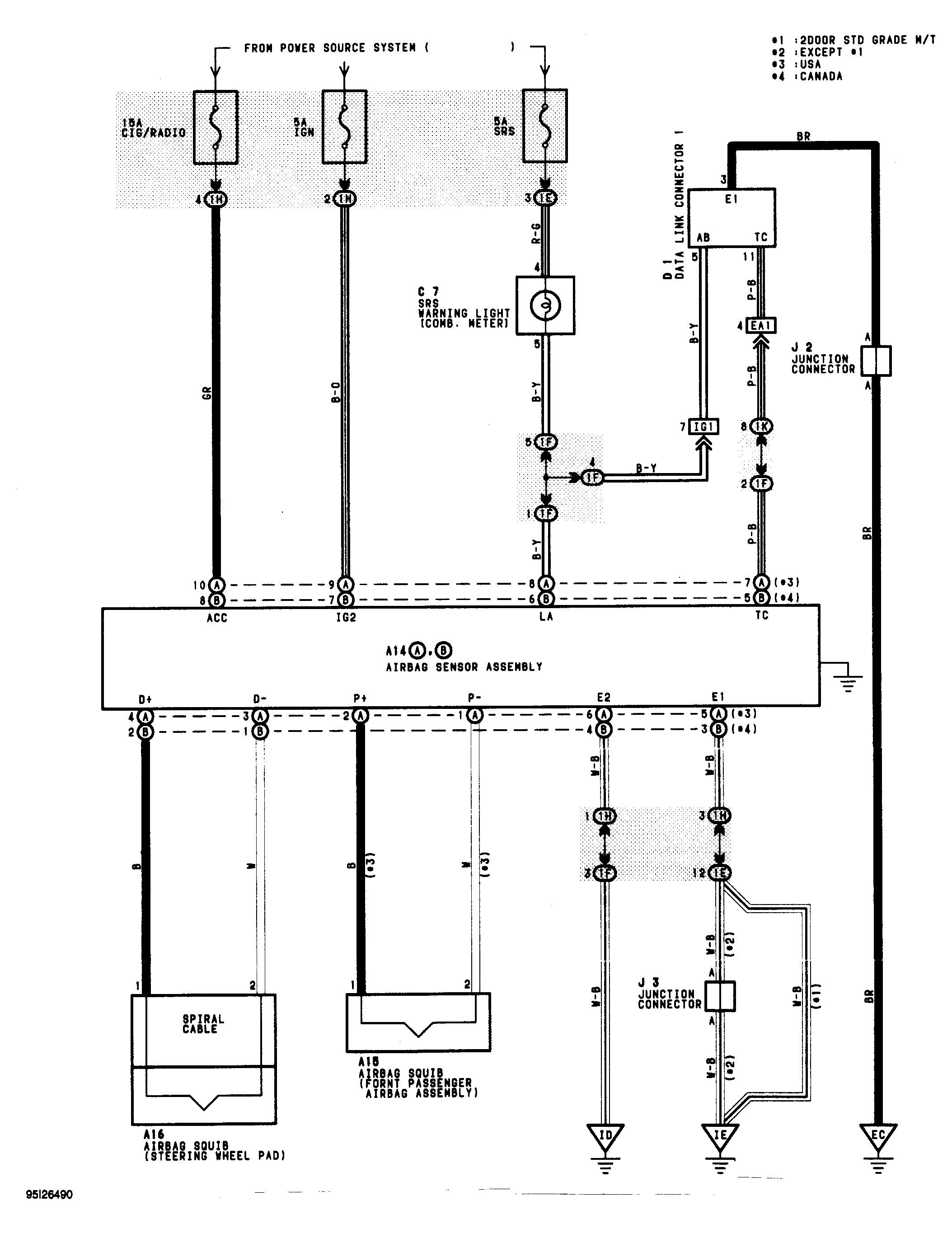 G95I26490