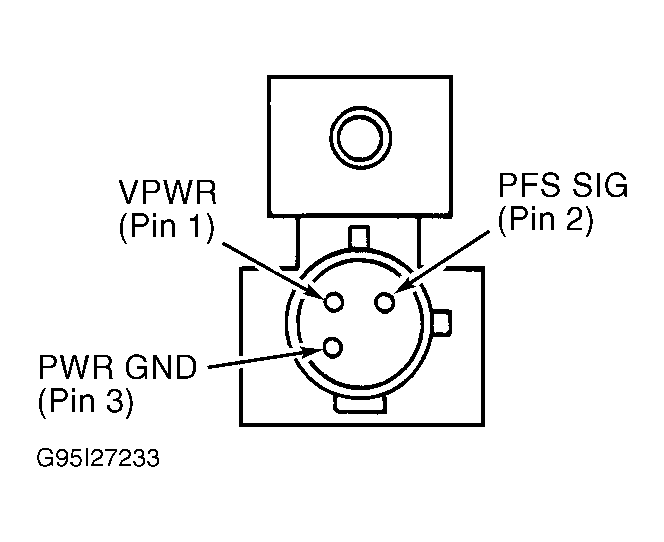 G95I27233
