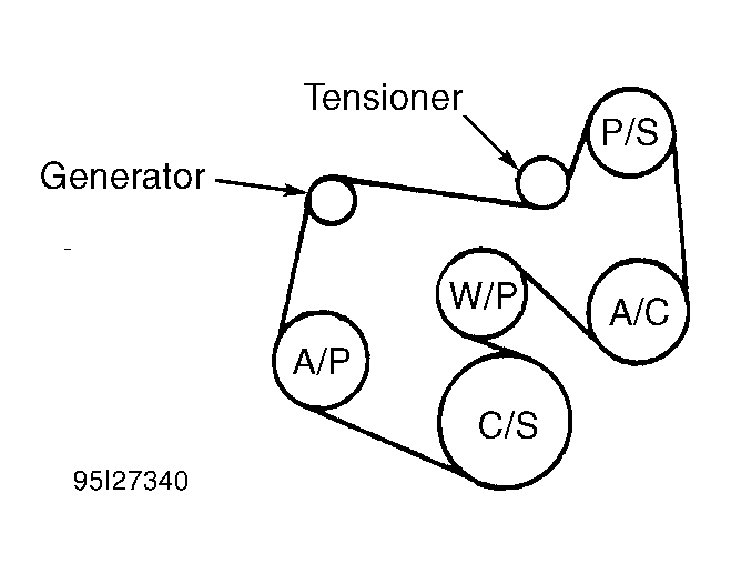 G95I27340