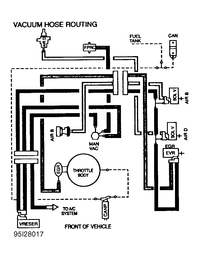 G95I28017