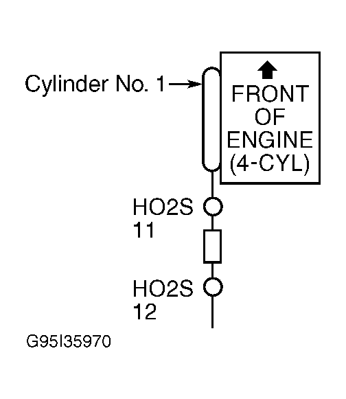 G95I35970