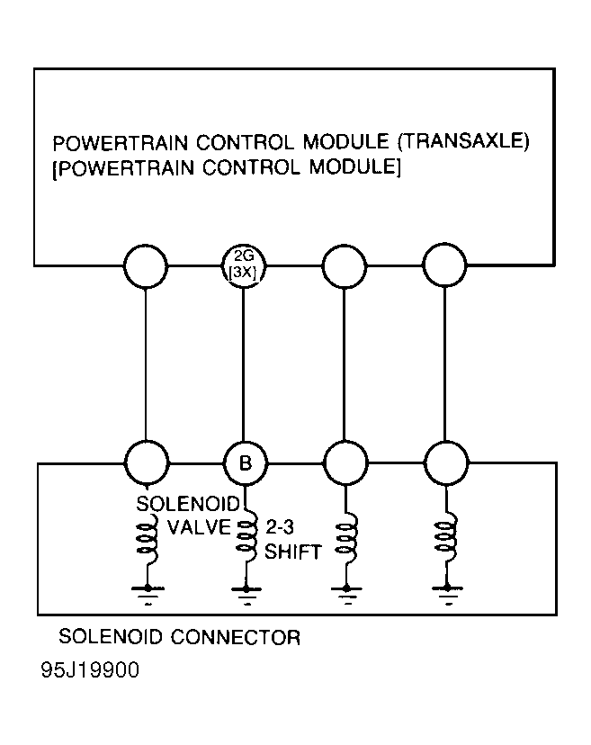 G95J19900