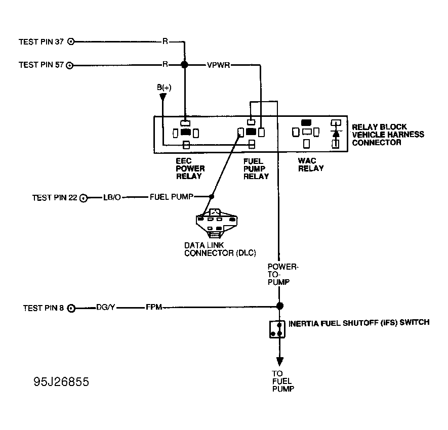 G95J26855
