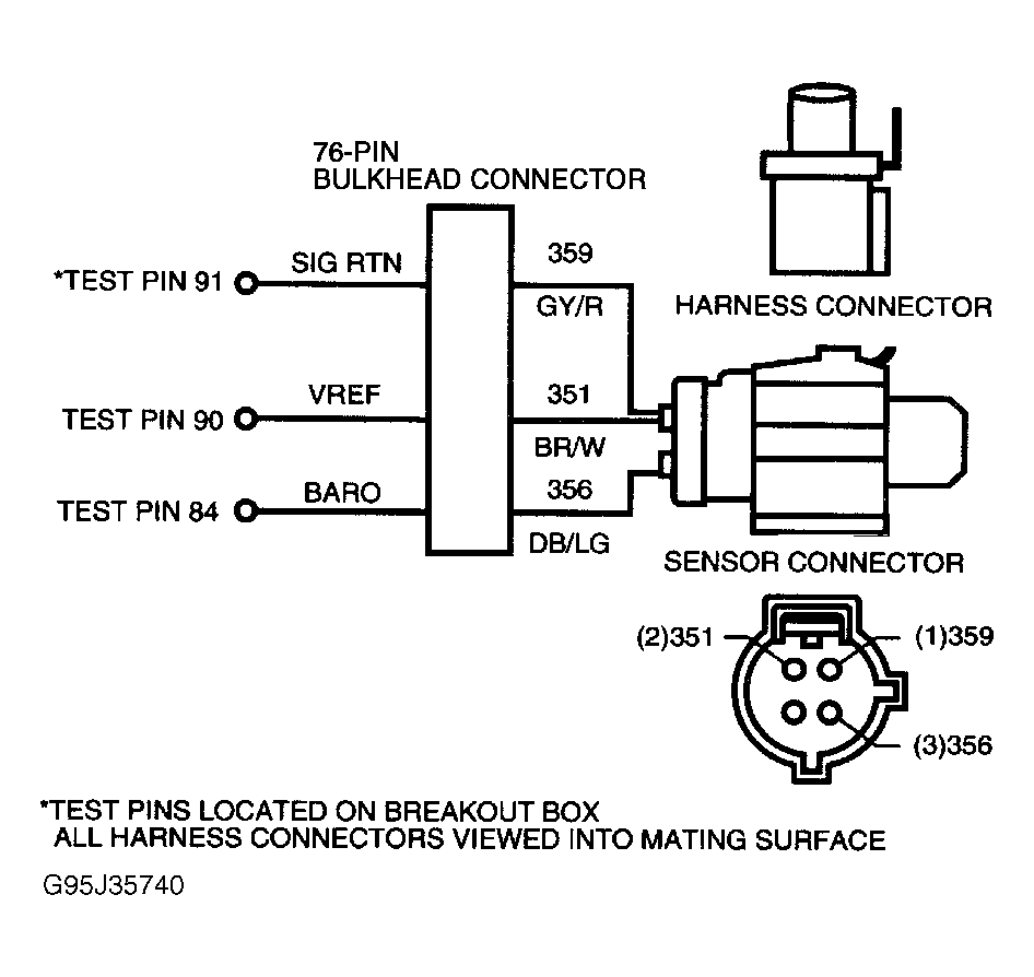 G95J35740