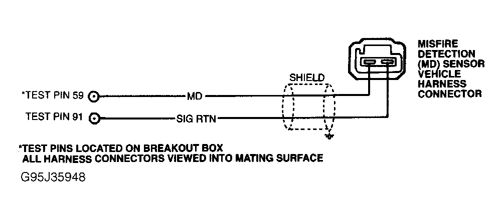 G95J35948