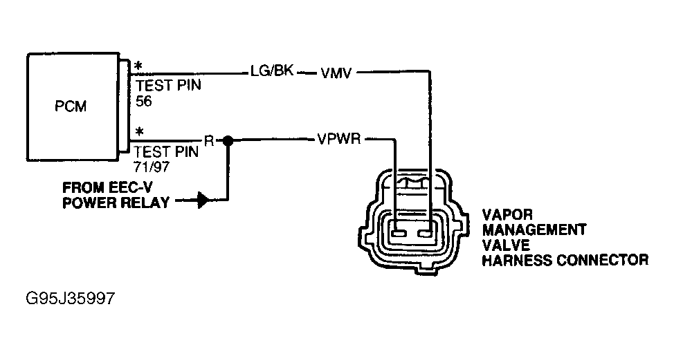 G95J35997