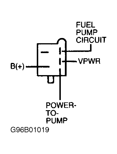 G96B01019