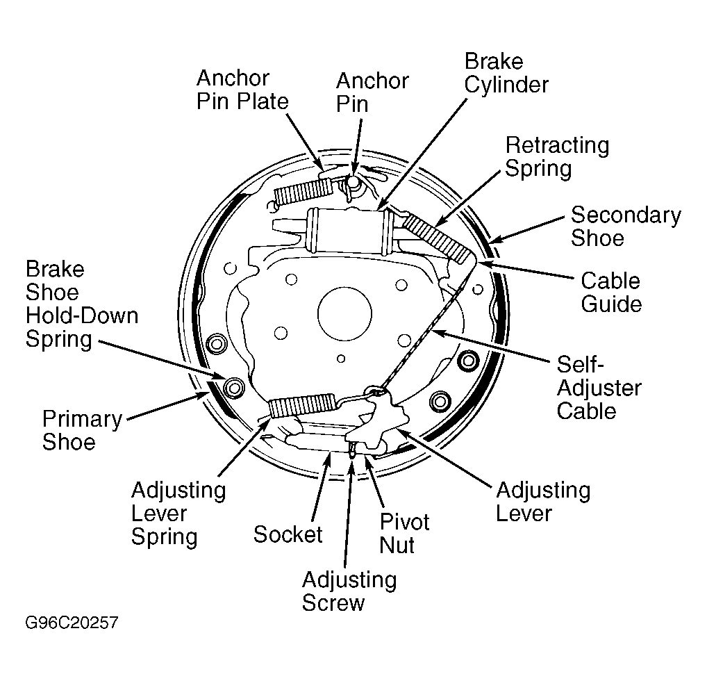 G96C20257