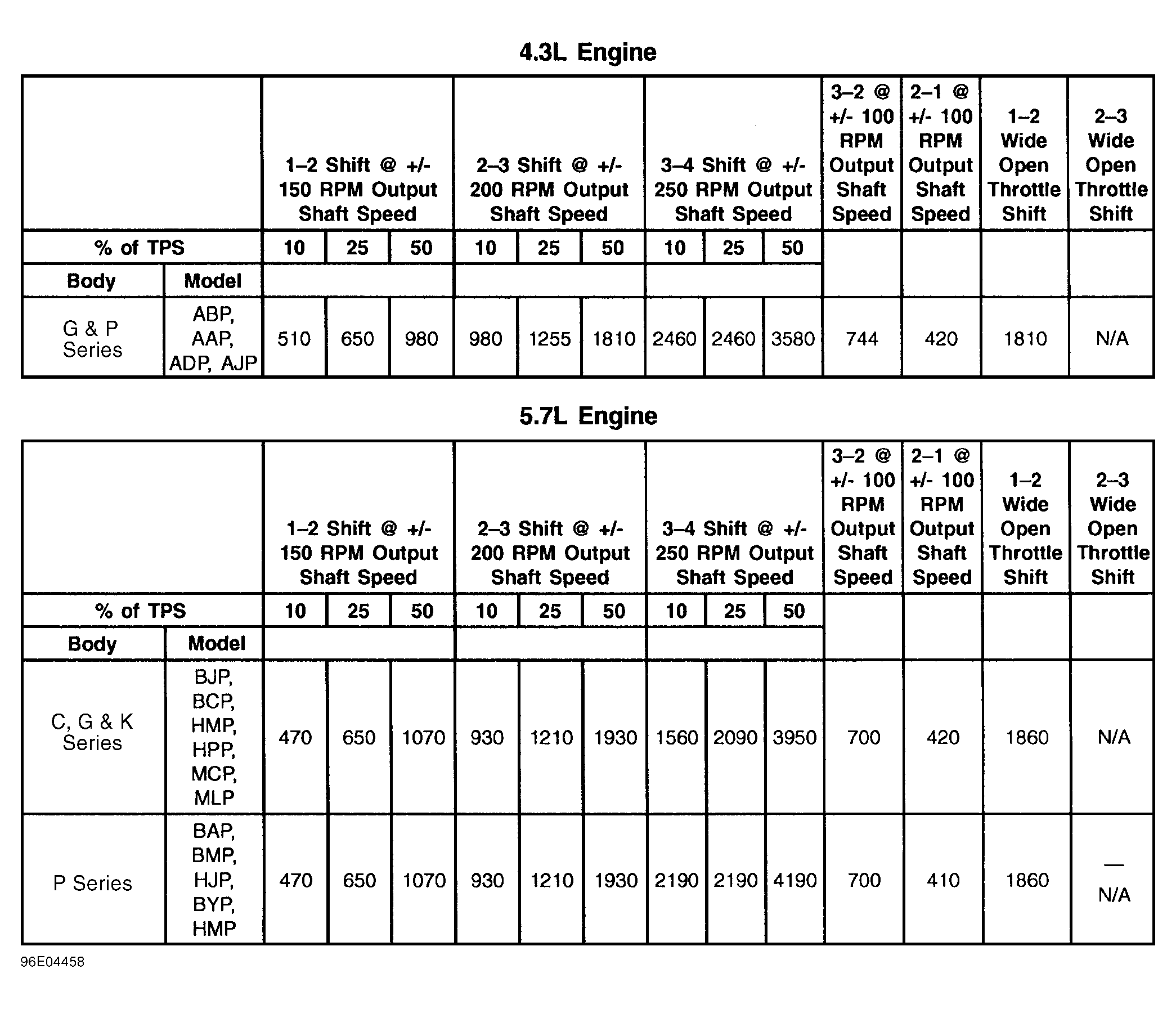 G96E04458